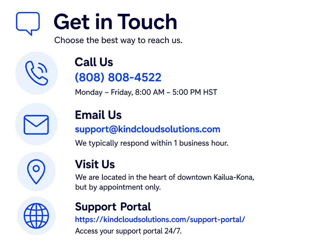 Contact information for Kind Cloud Solutions including phone, email, office location, and support portal access.