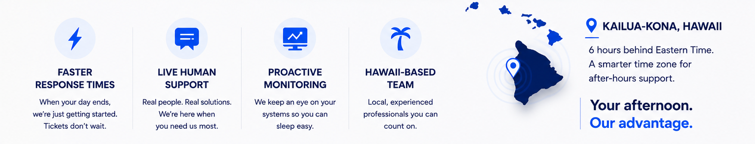 After-hours IT support graphic showing Hawaii-based technology support for East Coast businesses with faster response times and live human assistance.
