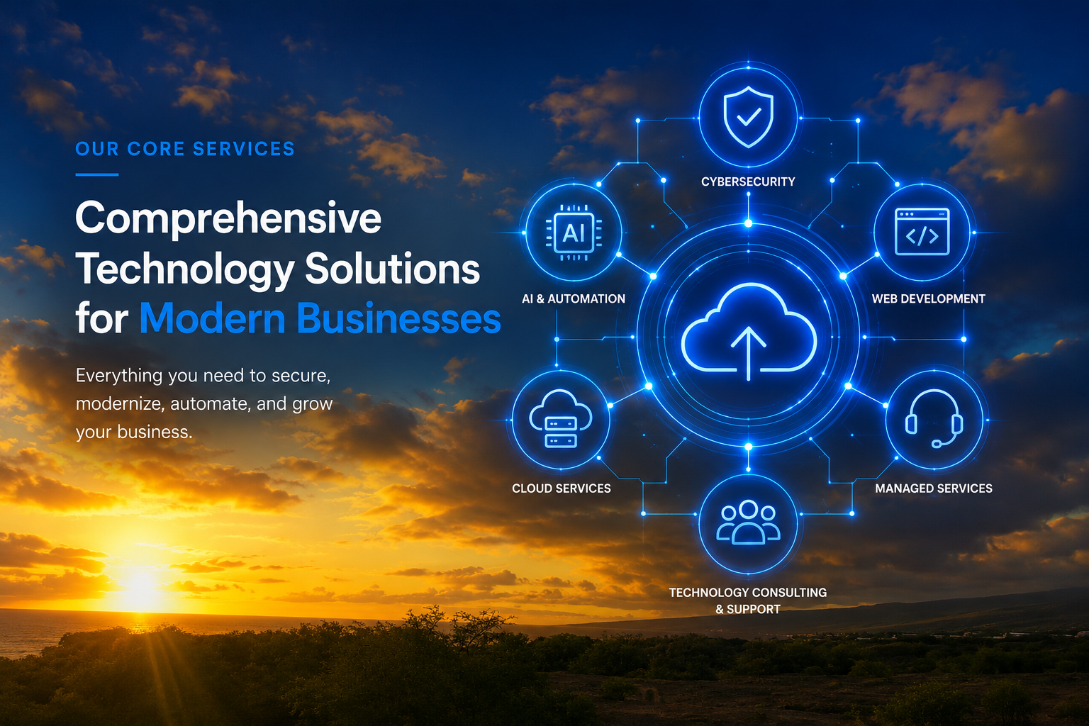 Business professionals collaborating around digital dashboards representing managed IT, cybersecurity, cloud services, web development, AI automation, and technology consulting.