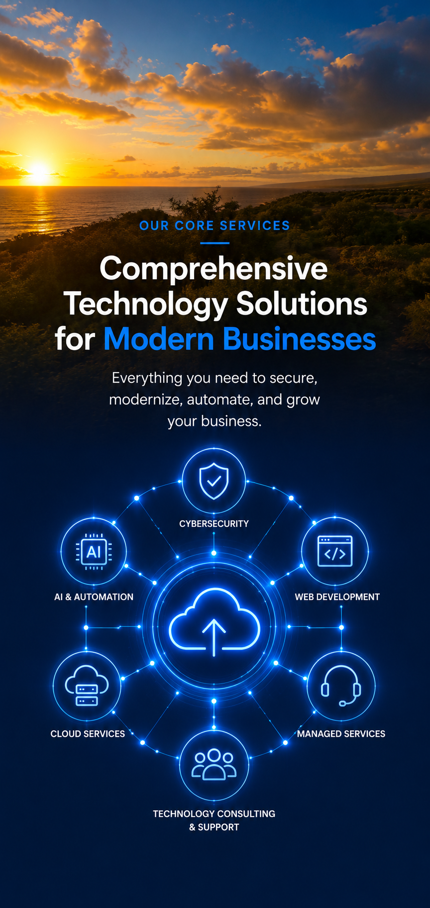 Business professionals reviewing comprehensive technology solutions including managed IT, cybersecurity, cloud services, web development, and AI automation.