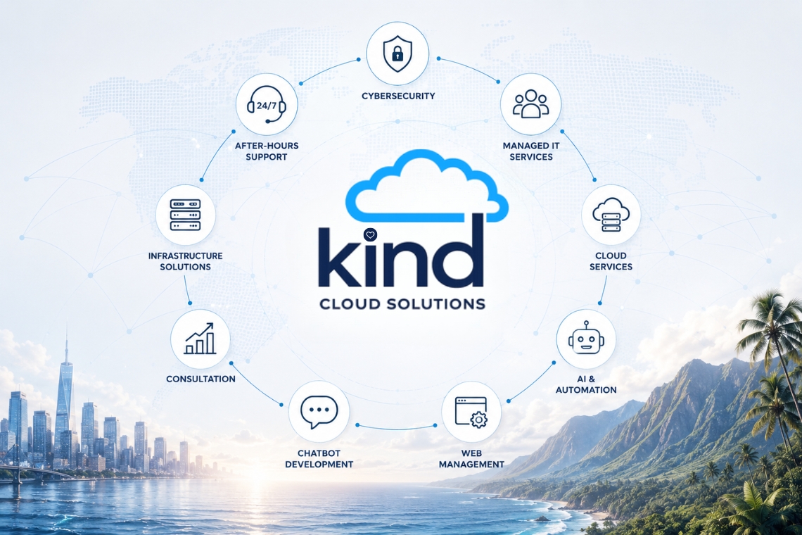 Kind Cloud Solutions technology services connecting businesses through after-hours IT support, cybersecurity, managed IT, cloud services, AI and automation, and web management.
